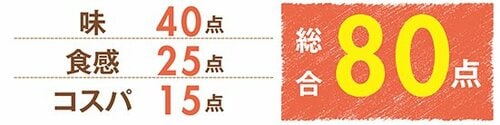 【第2位】スタイルワン「若鶏のから揚げ」油っぽさがなくスパイシー!