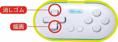 Amazonで入手できる格安ゲームパッドを使う イメージ2