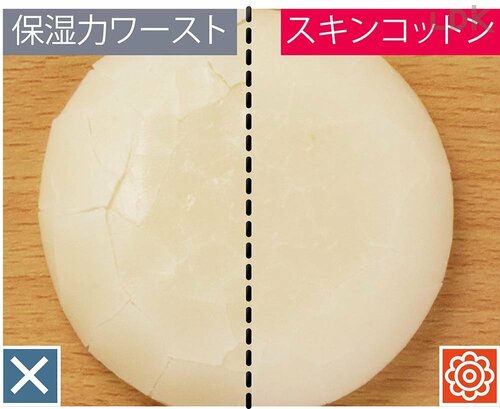 感動ポイント：一定時間経過後もうるおいキープ！ LDKベストバイハンドクリームおすすめ イメージ