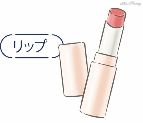 使用コスメ リップメイクおすすめ イメージ