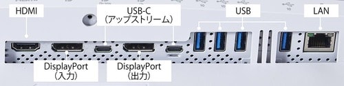 マルチディスプレイ環境を作りやすいモニターです 4Kモニターおすすめ イメージ