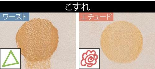 崩れに強くて毛穴も隠れる「エチュード」 イメージ2