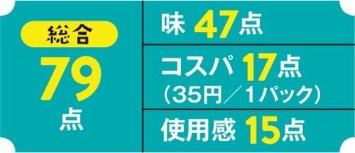 【2位】納豆らしからぬ洋風の味 おかめ納豆ねぎ小粒納豆 イメージ2