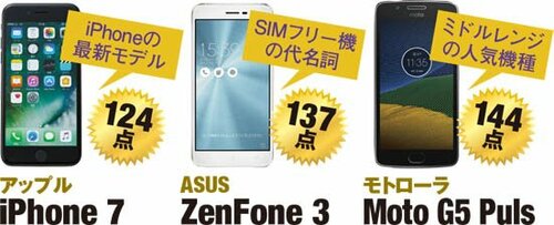   イメージ