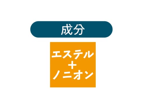 成分 イメージ