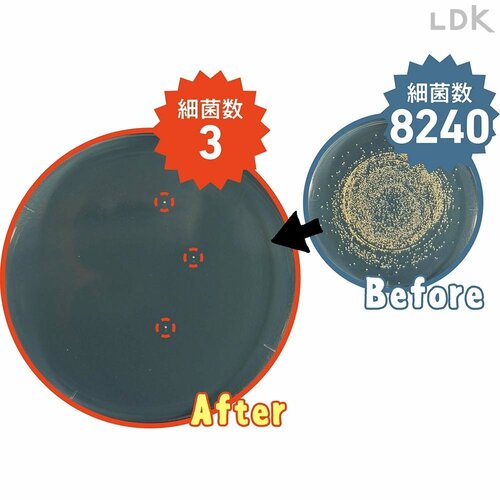 黄色ブドウ球菌が1ケタまで減った！ イメージ