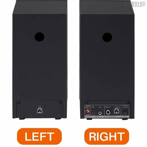 背面 PCスピーカーおすすめ イメージ