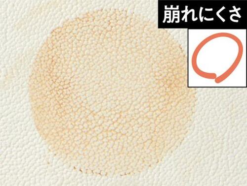 毛穴を埋め込んでしっかり隠してくれるKoh Gen Do