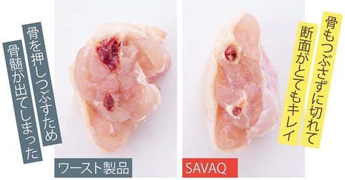 手羽先の骨もスパッと切れる キッチンバサミおすすめ イメージ