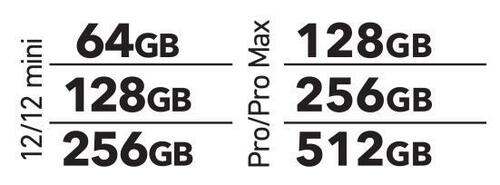 4：ストレージは512GBも！ イメージ