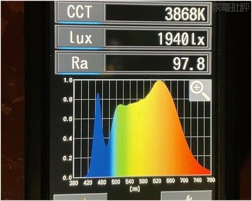 Ra97.8のやわらかな光 LEDデスクライトおすすめ イメージ