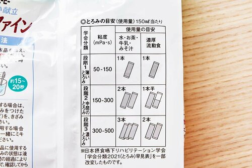 使用量が“本”単位でわかりやすい とろみ剤おすすめ イメージ