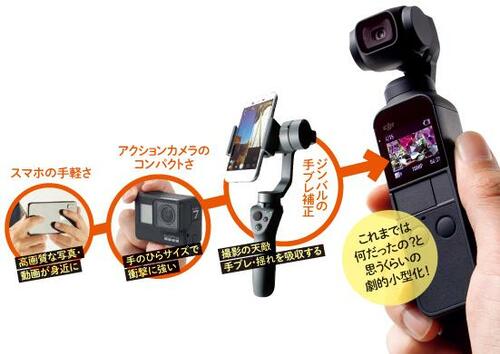 革命レベルの手軽さ！もはやジンバル入門の定番です！ イメージ2