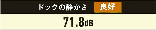 ▼ドックの静かさ:良好 ナーワルおすすめ イメージ