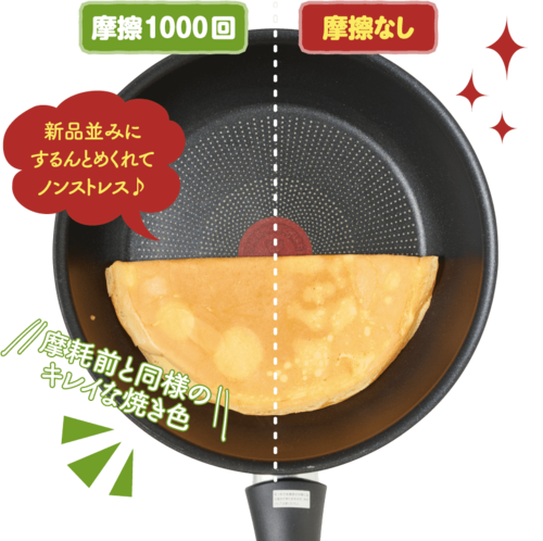するんとめくれるのでストレスがない LDKベストバイフライパンおすすめ イメージ