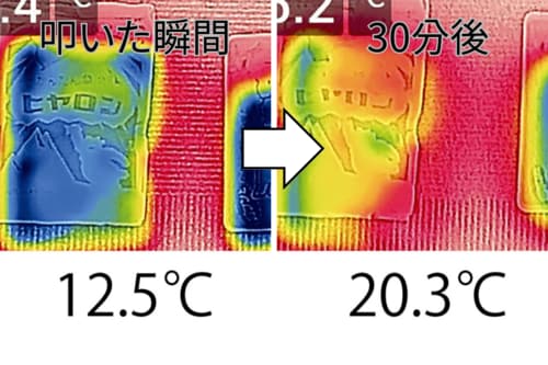 温度の変化 冷却パックおすすめ イメージ
