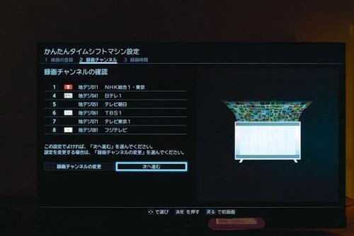 東芝「REGZA X9400シリーズ」6