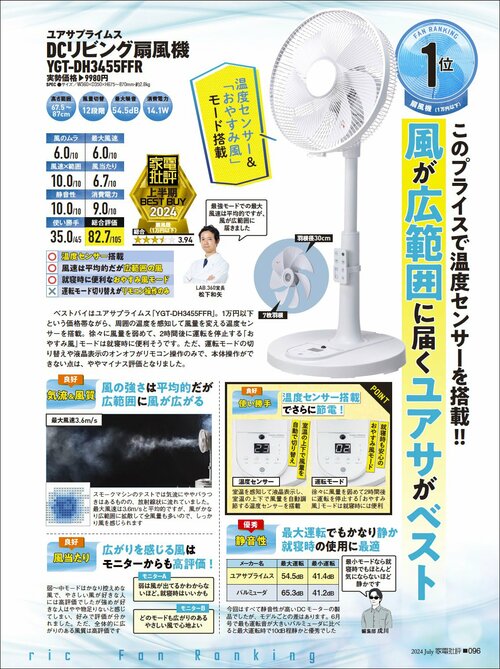 【家電批評2024上半期ベストバイ】の記事一覧はこちら ユアサプライムス「DCリビング扇風機 YGT-DH3455FFR」おすすめ イメージ2