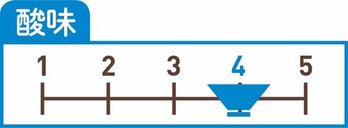 4位: コープ「生冷し中華」は昔ながらの味とコスパがウリ イメージ3