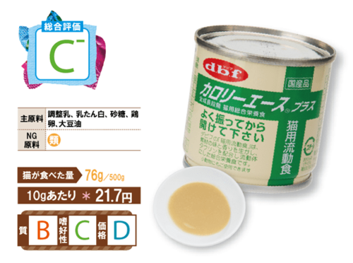 猫:ネコ:キャット:キャットフード:ウエット:デビフペット:カロリーエースプラス:猫用流動食