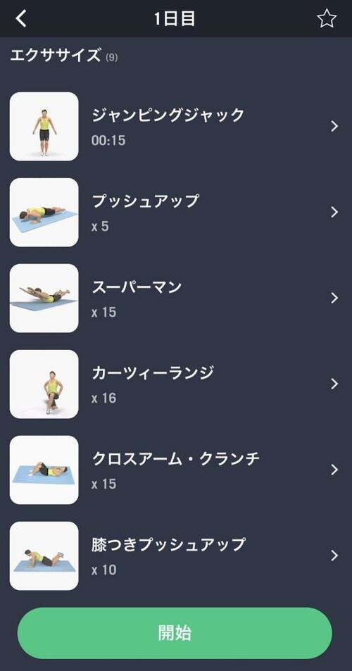 ベストな理由:種目や回数・時間を一覧で把握できる! イメージ