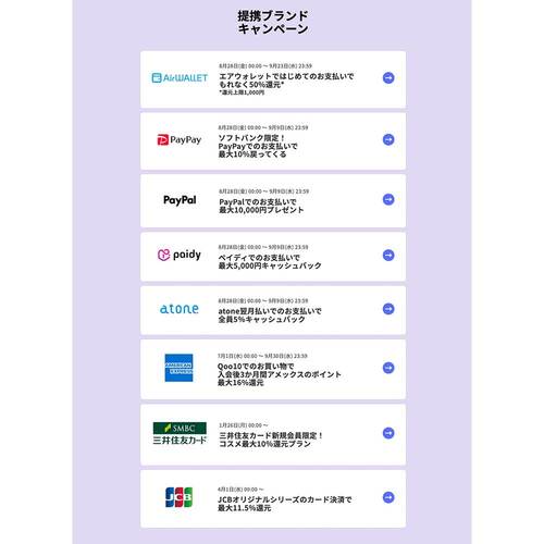 提携ブランドキャンペーン Qoo10クーポンおすすめ イメージ