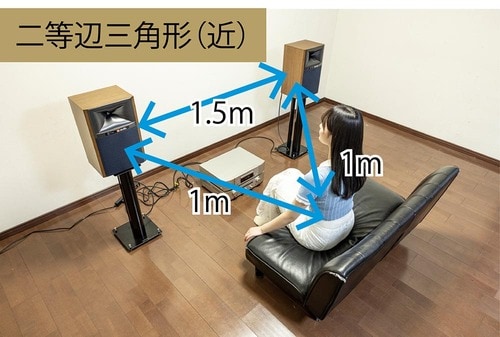 二等辺三角形(近め)