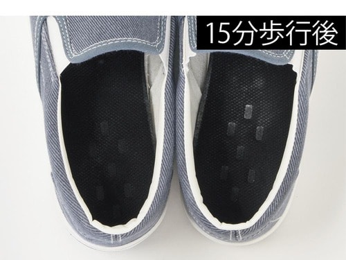 チェック3. 粉なじみ(20ポイント) イメージ2