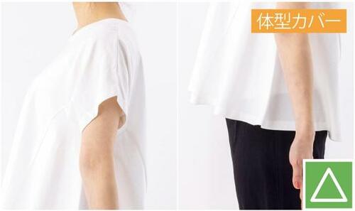 裾の広がり具合で太見えするかも