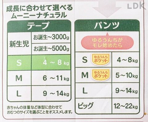 2026年】紙おむつ(パンツタイプ)のおすすめランキング14選。LDKが漏れ