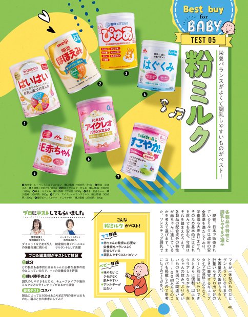 LDKが調乳しやすさなどをチェック 粉ミルクおすすめ イメージ