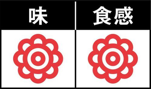 トップバリュは甘くてホクホク!唯一の生鮮超え イメージ3