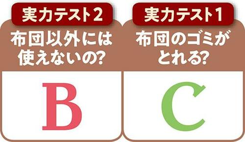 4位: 操作が簡単で誰でも使いやすいPanasonic 「MC-DF110C」 イメージ3