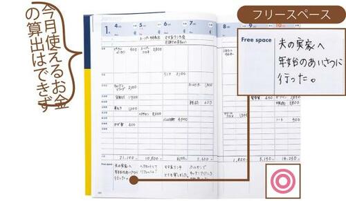 6位: 【おすすめ家計簿6位】マガジンハウス「クロワッサン 特別編集 家計簿2021」