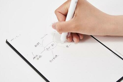 ページの入れ替えも自在！バタフライボード「notesX」 イメージ3