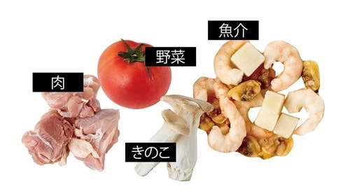 2:基本的なカレーの具は自分で準備を イメージ