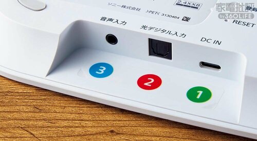 入力はアナログかデジタルか? 手元スピーカーおすすめ イメージ