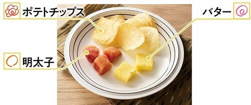 燻製が合う意外な食材も イメージ