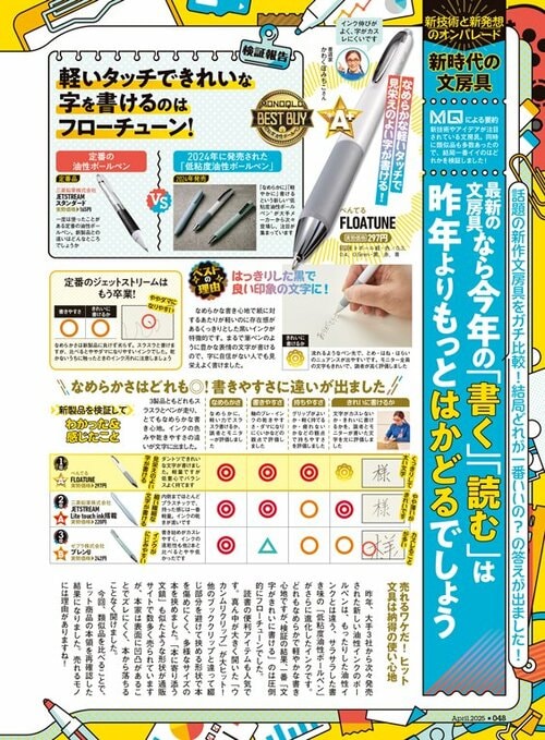 雑誌『MONOQLO』が低粘度油性ボールペンを比較! ぺんてる「フローチューン(FLOATUNE)」おすすめ イメージ