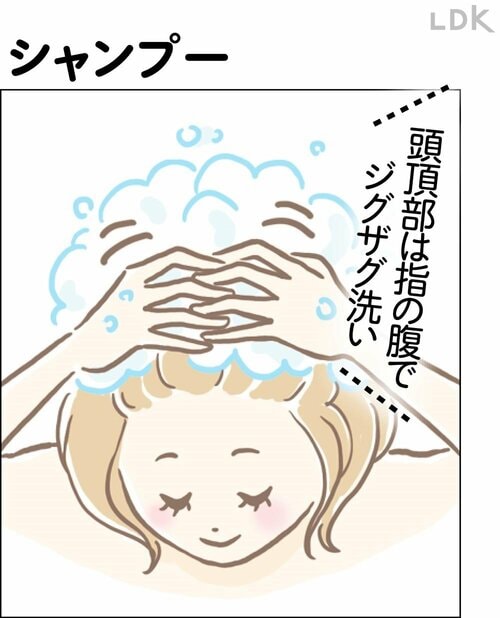 2:シャンプー プチプラシャンプーおすすめ イメージ