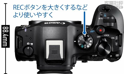 基本性能 フルサイズミラーレスカメラおすすめ イメージ4