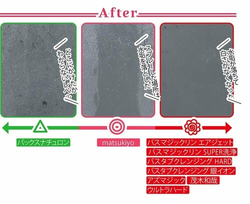 After お風呂洗剤おすすめ イメージ