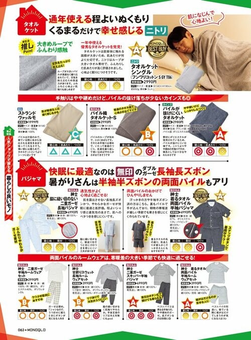 雑誌『MONOQLO』が無印良品のメンズパジャマやルームウェアを比較 無印のおすすめメンズパジャマおすすめ イメージ