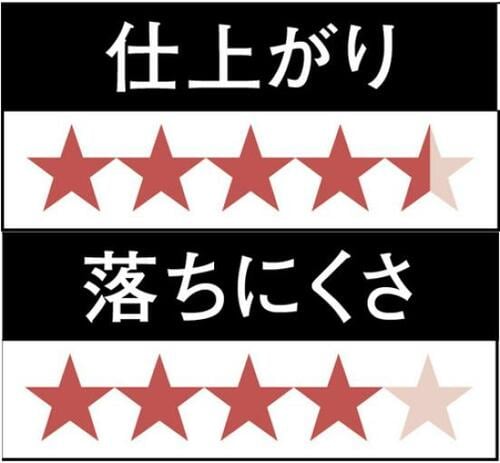 塗るだけで抜け感のあるこなれた目元になれる！ イメージ4