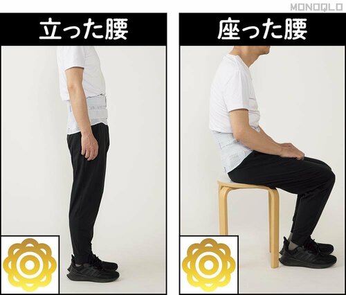 補正力がバツグン! 姿勢サポーターおすすめ イメージ