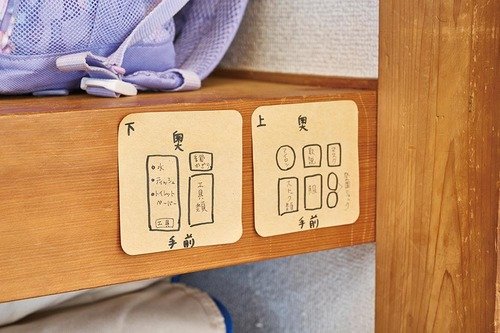 惜しい4:一望できないから何があるか覚えられない 押し入れ収納グッズおすすめ イメージ