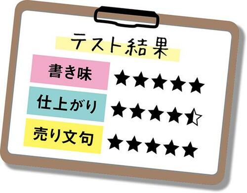 【A評価】ユニボールはキラキラ感が半端ないっ!