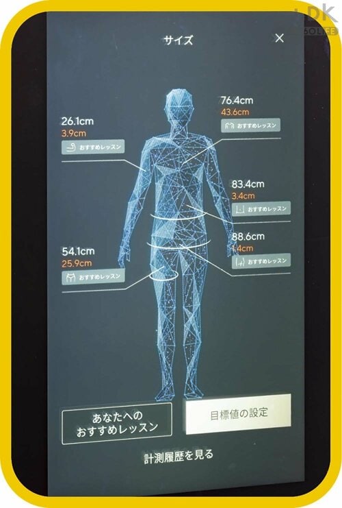 1：体の数値を自動で測れる スマート家電おすすめ イメージ