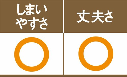 手軽な価格はうれしいダイソーのスライダーバック イメージ