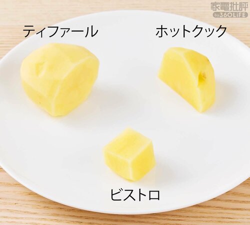 小さいと切る手間も 自動調理器おすすめ イメージ